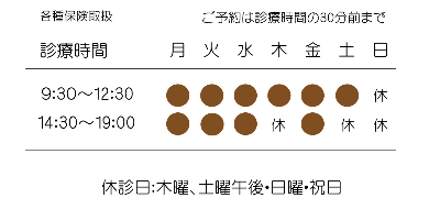 泉佐野市歯科/浜西歯科医院