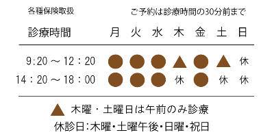 泉佐野市歯科/浜西歯科医院